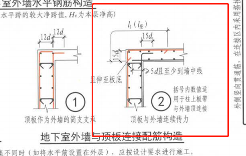 顶板