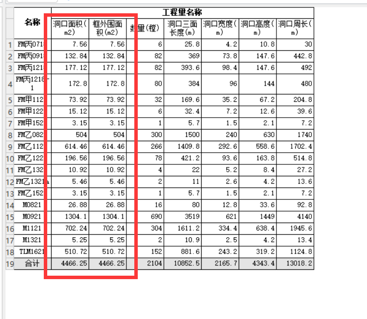 门窗工程