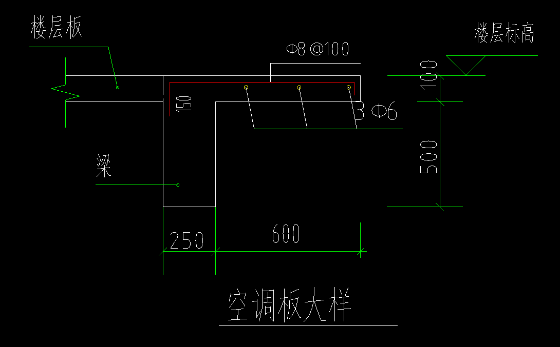 怎么布置