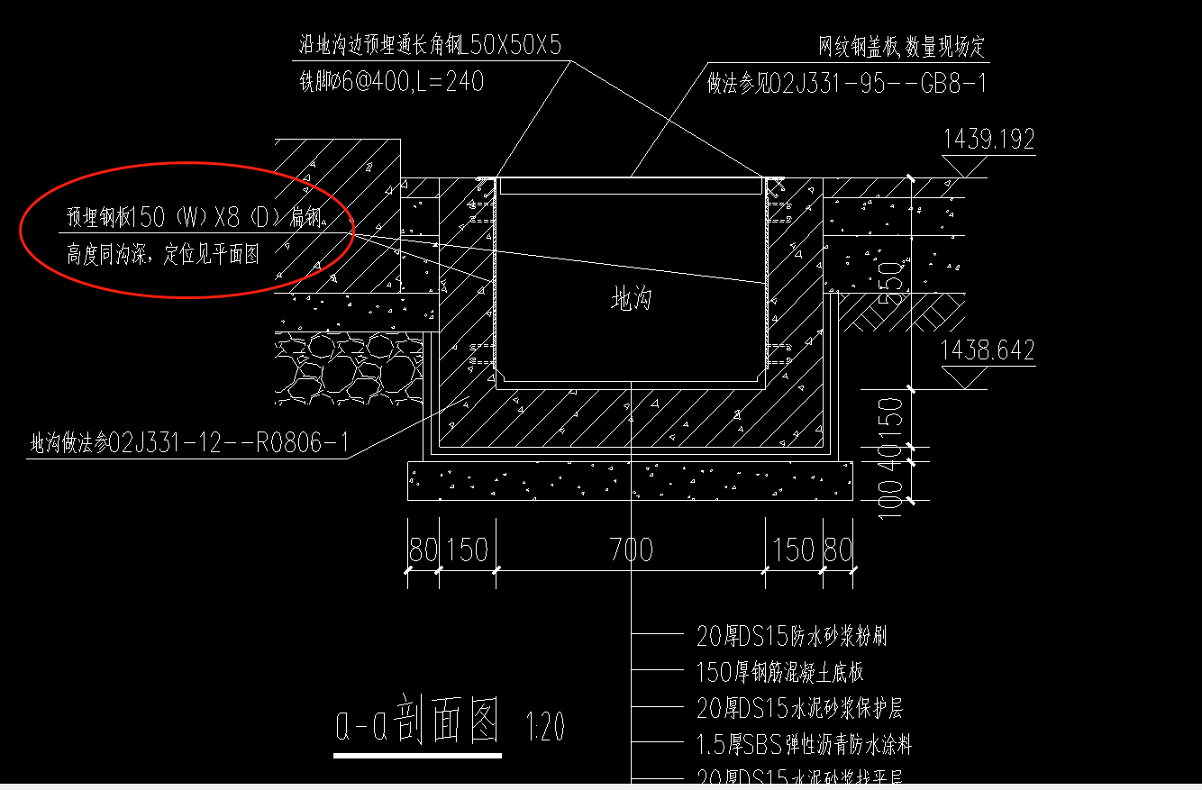 手算