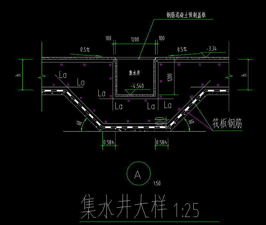 集水坑