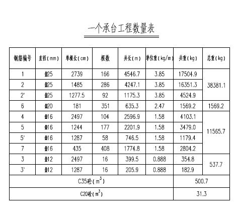 旋挖桩
