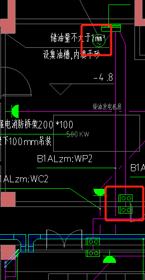 配电箱