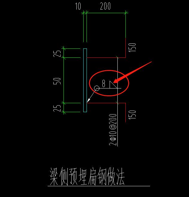 符号表