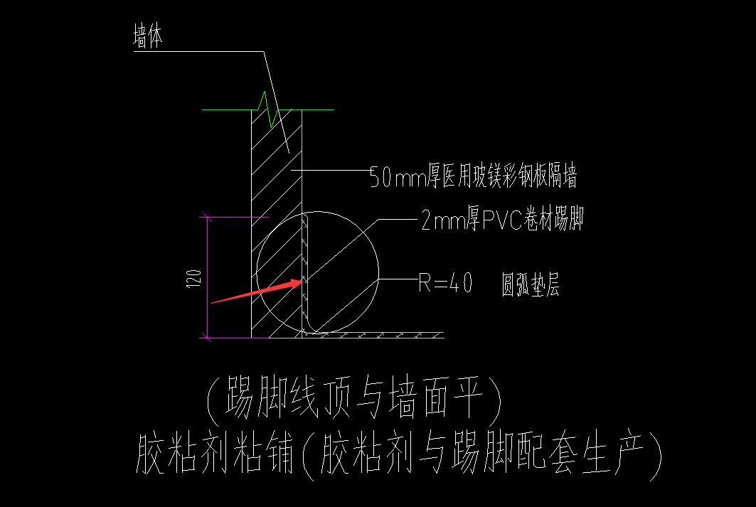 楼面