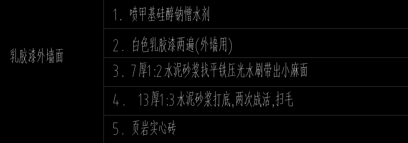 定额
