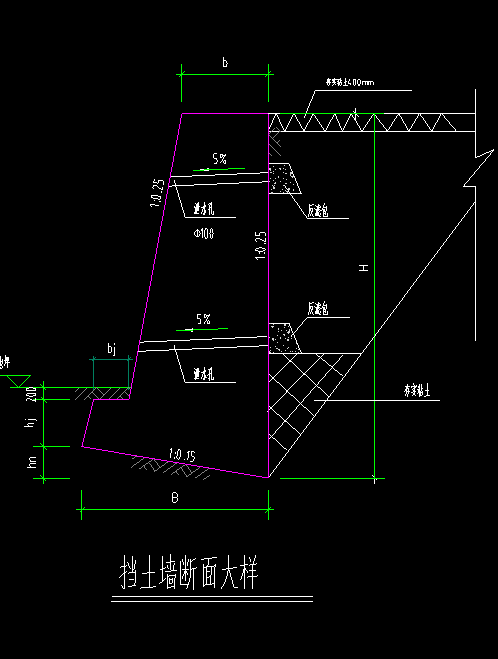 套取