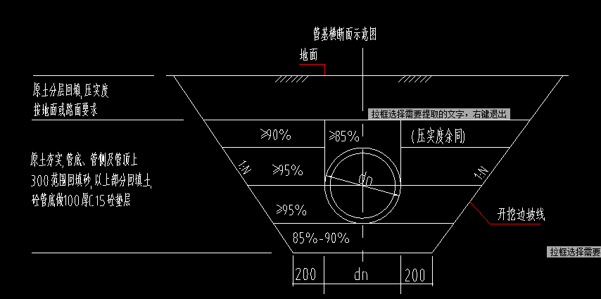 管沟