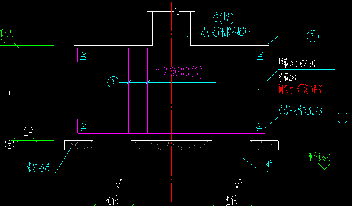 河南省