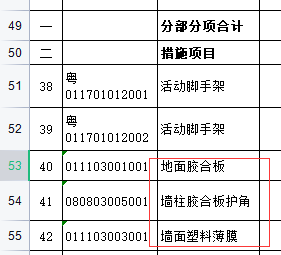 措施项