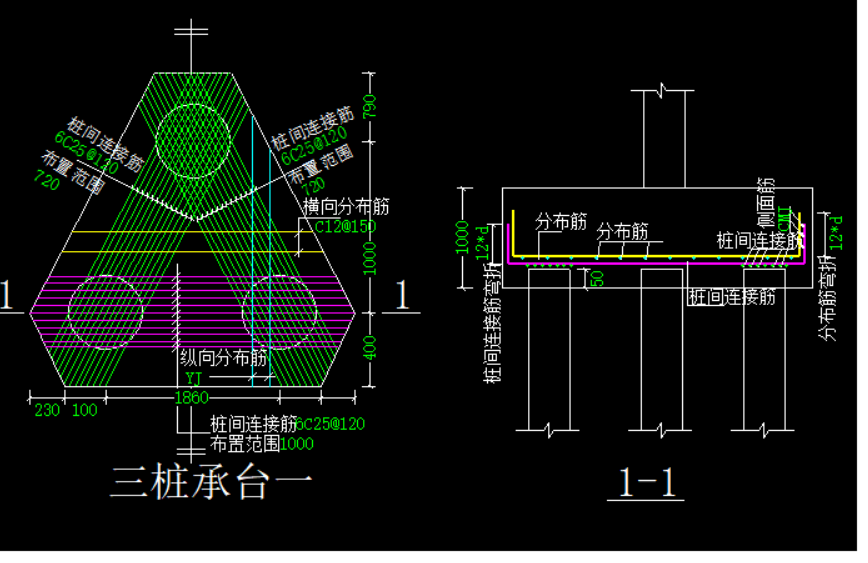 广联达