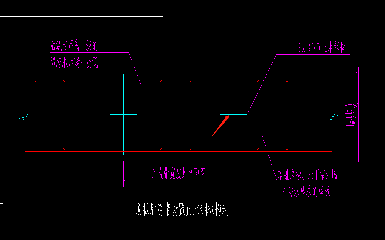 后浇带止水钢板