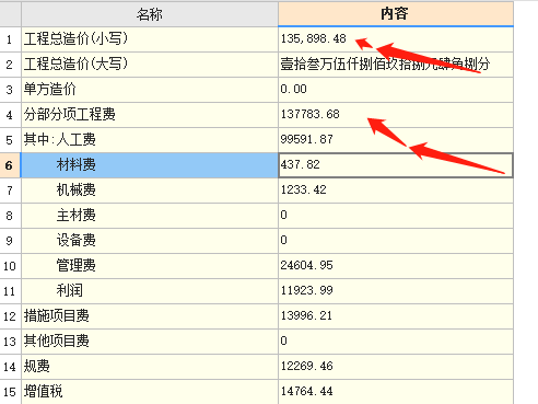 总造价