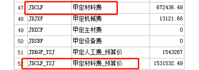 价差