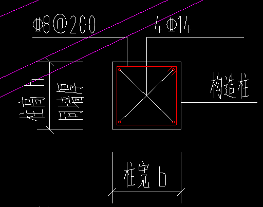 平法