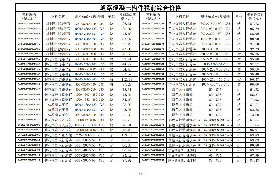 混凝土路