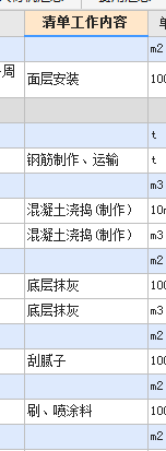 清单工作内容