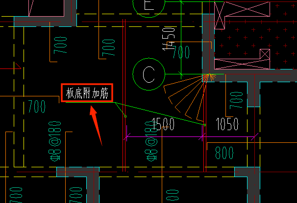 附加筋
