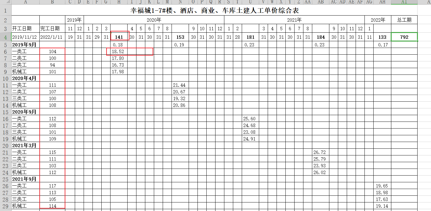 调差文件