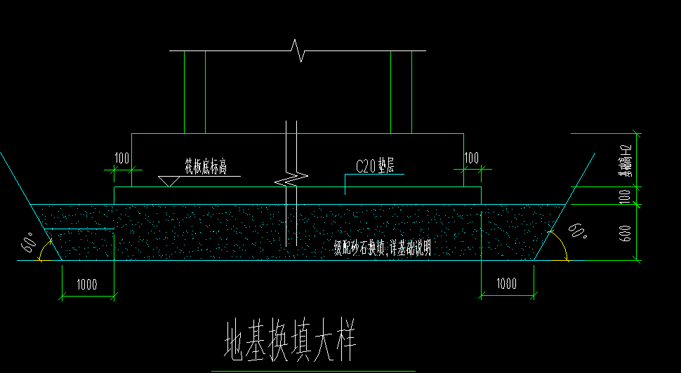 筏板基础