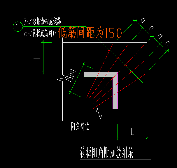 附加