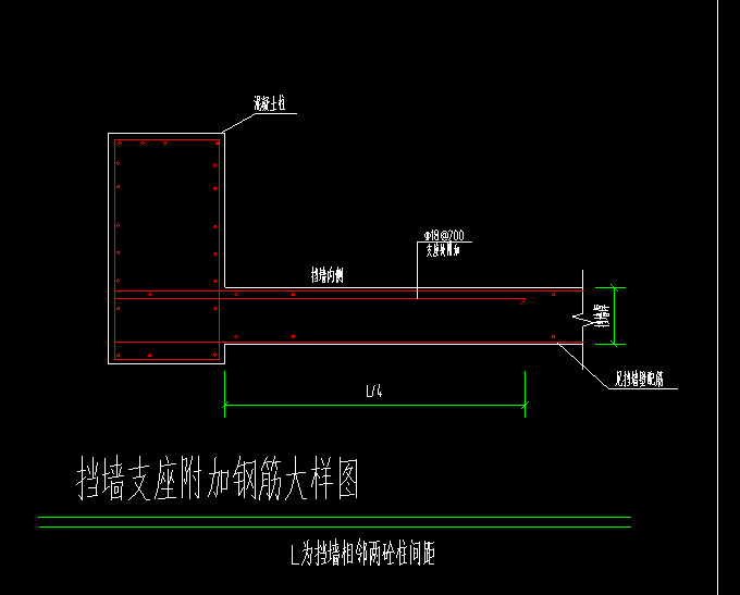 节点图