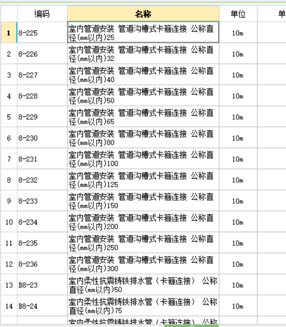 热镀锌钢管