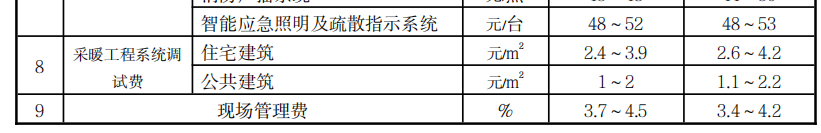 计取
