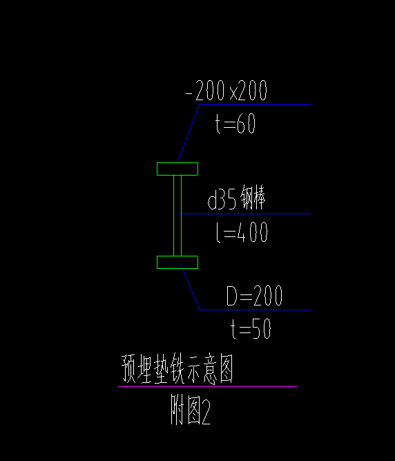 垫铁