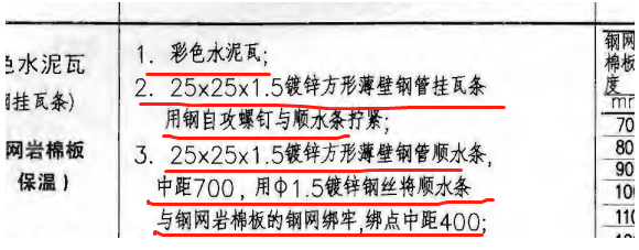 龙骨