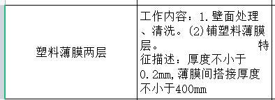 大概多少钱