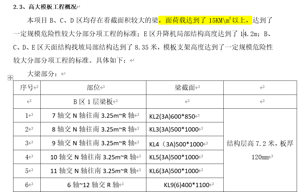 梁截面