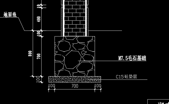 手算