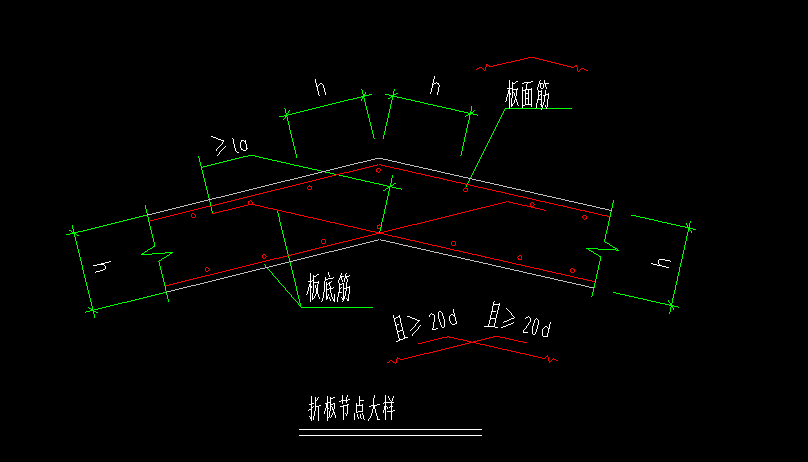 钢筋如何布置