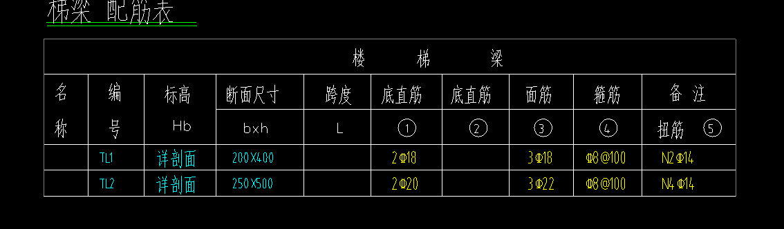 侧面