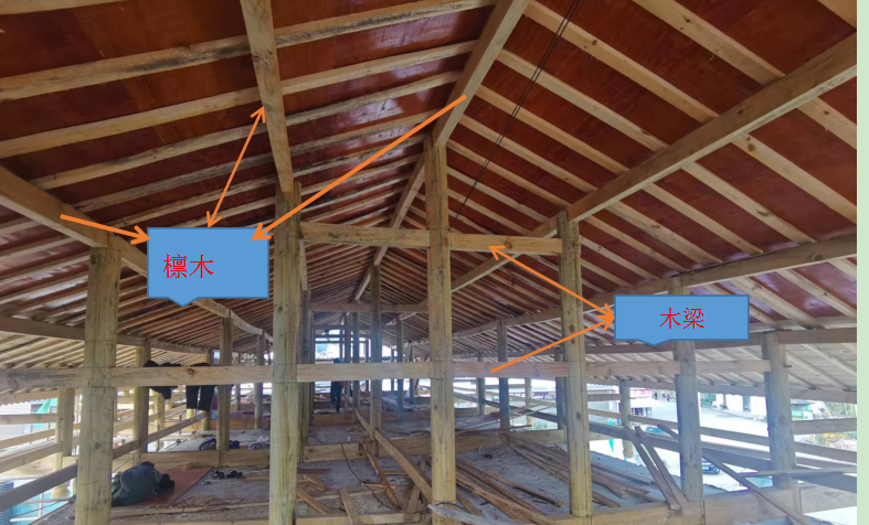 关于木结构斜屋面木梁、木檩、木枋的区分-服务新干线答疑解惑