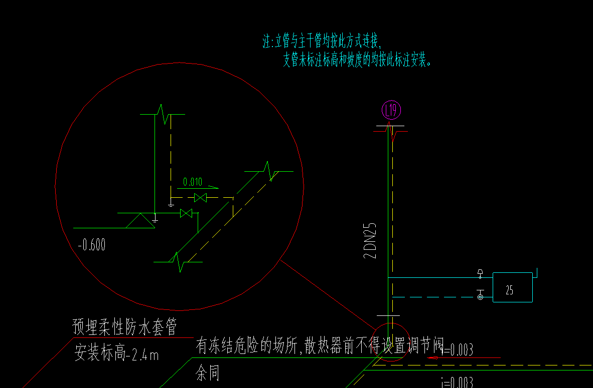 答疑解惑