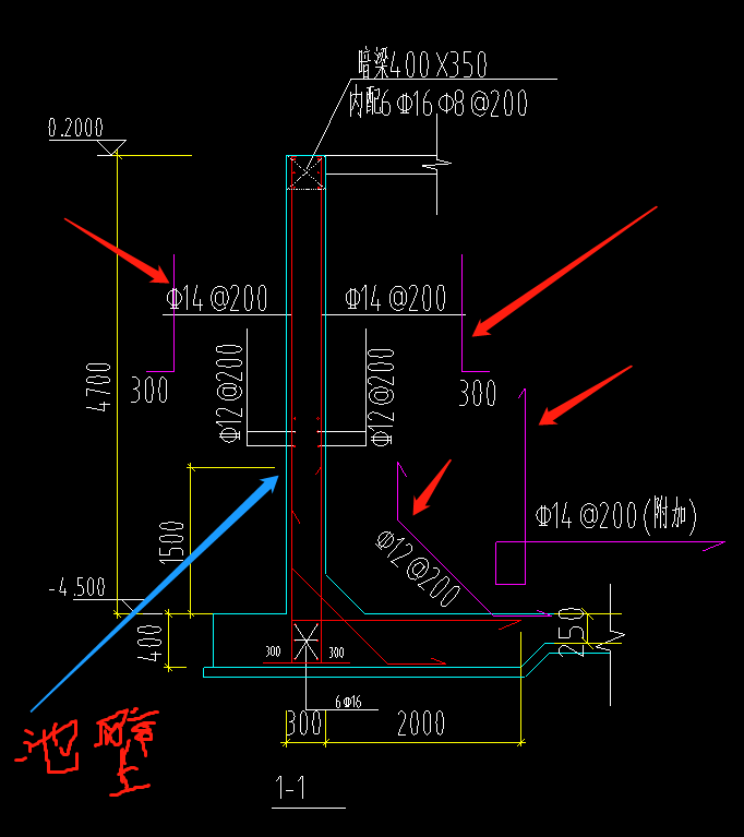 准确无误