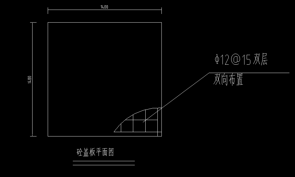 手算