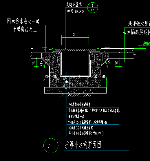 板面积