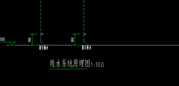 两点间距离