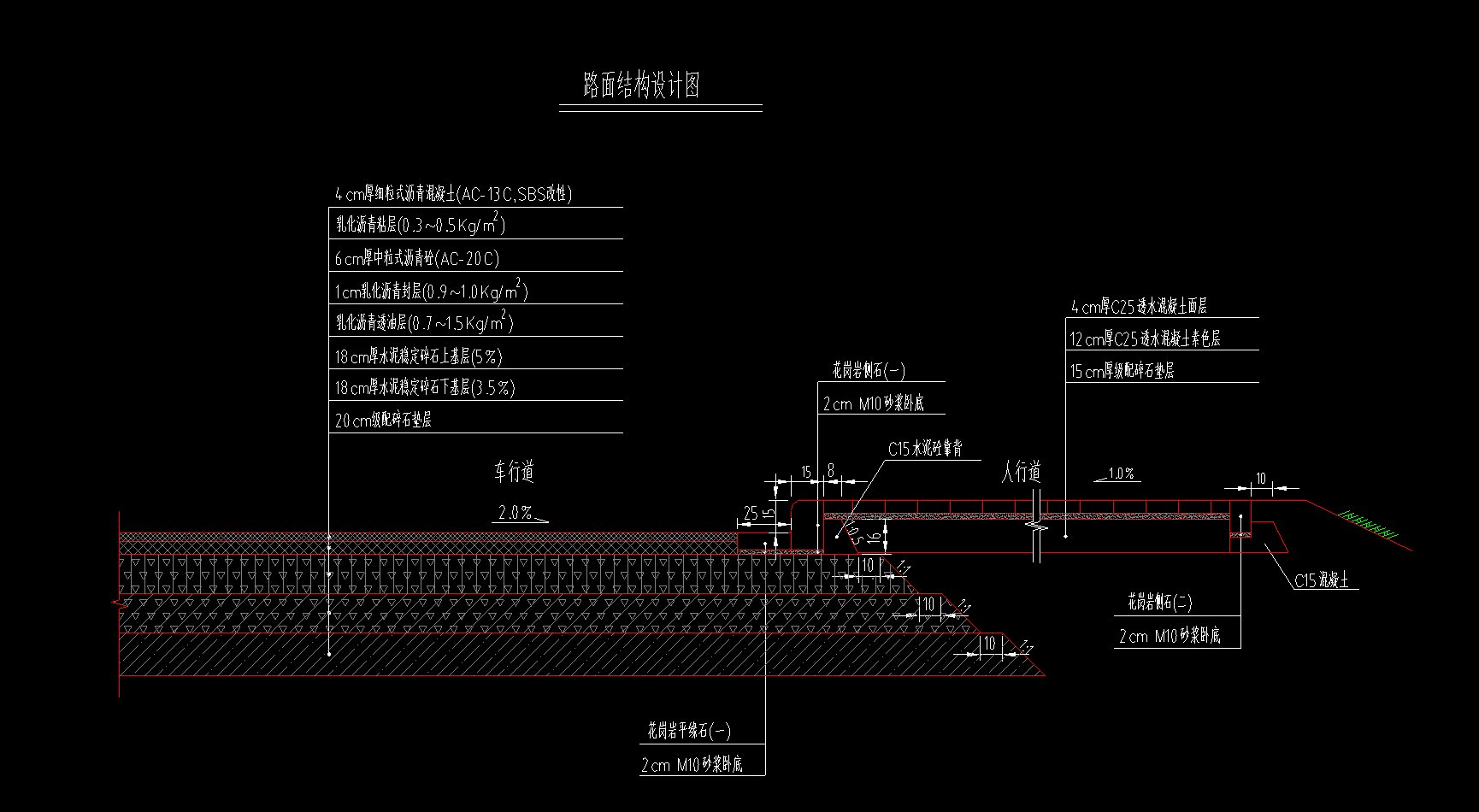 路面