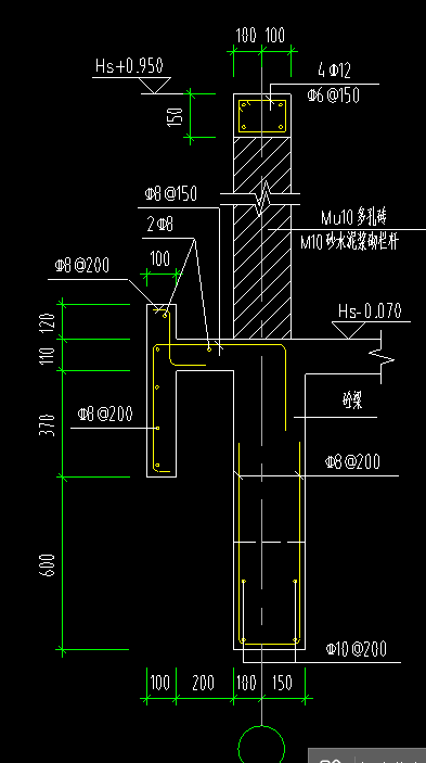 线子