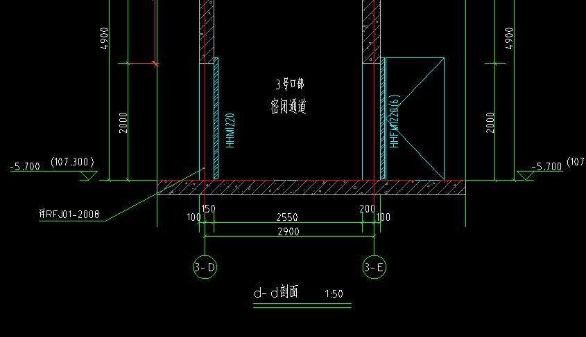 人防门