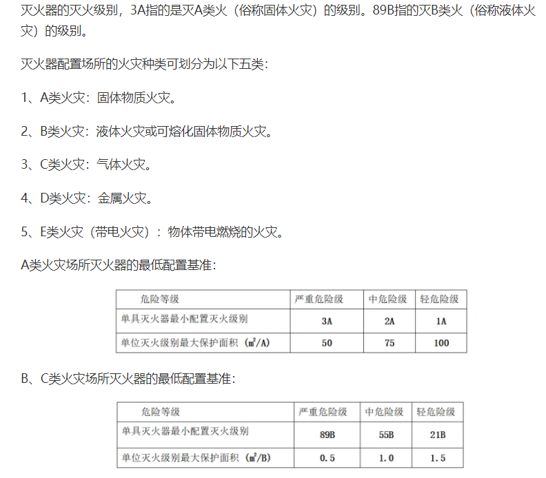 设计说明