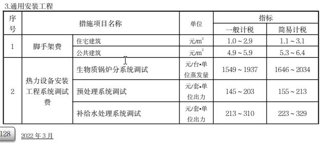 搭拆费