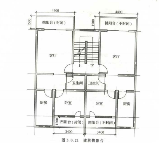 全面积