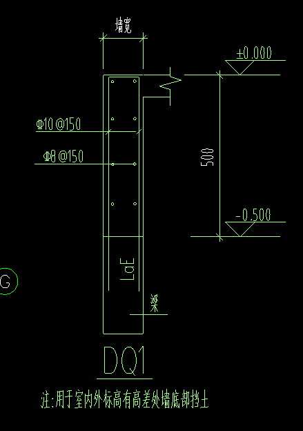 墙画