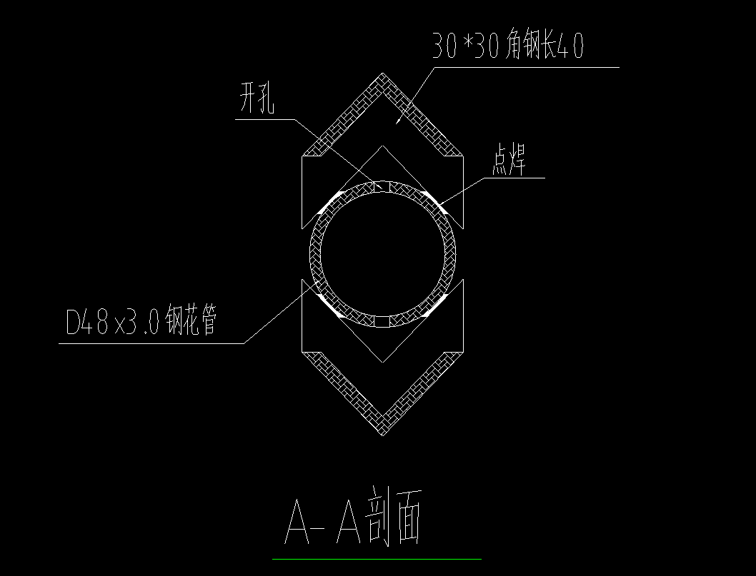 厚度
