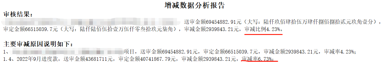 审减率怎么计算